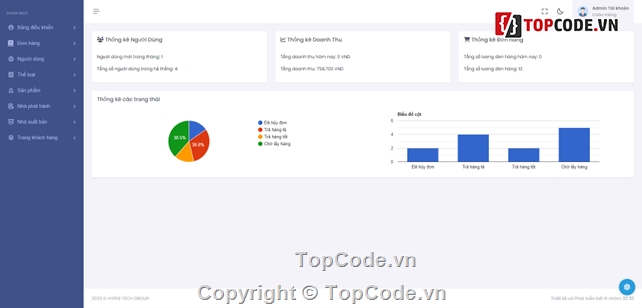 web bán sách,website bán sách PHP,php laravel,mysql,code bán sách,báo cáo web bán sách